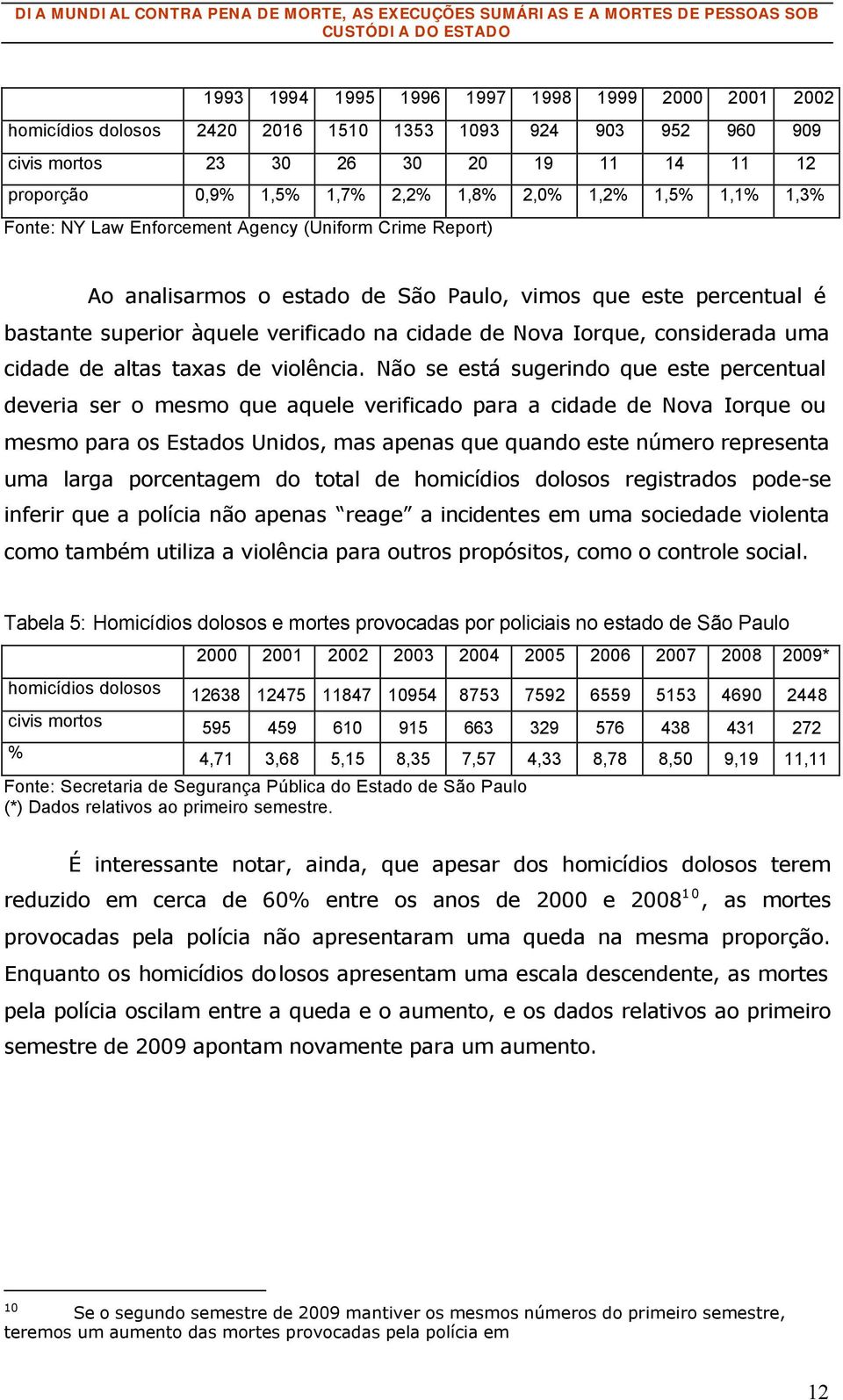 Iorque, considerada uma cidade de altas taxas de violência.