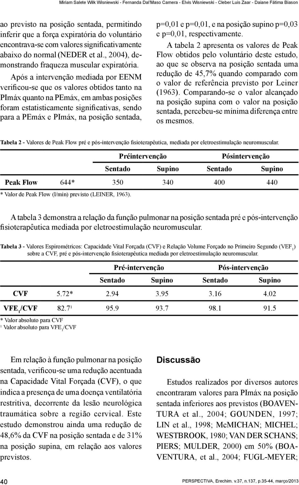 Após a intervenção mediada por EENM verificou-se que os valores obtidos tanto na PImáx quanto na PEmáx, em ambas posições foram estatisticamente significativas, sendo para a PEmáx e PImáx, na posição