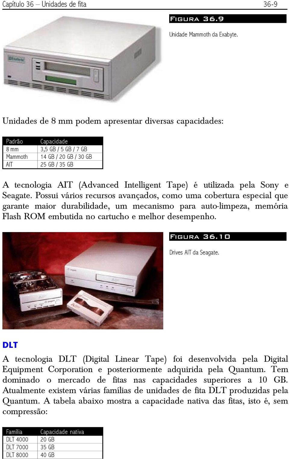 utilizada pela Sony e Seagate.