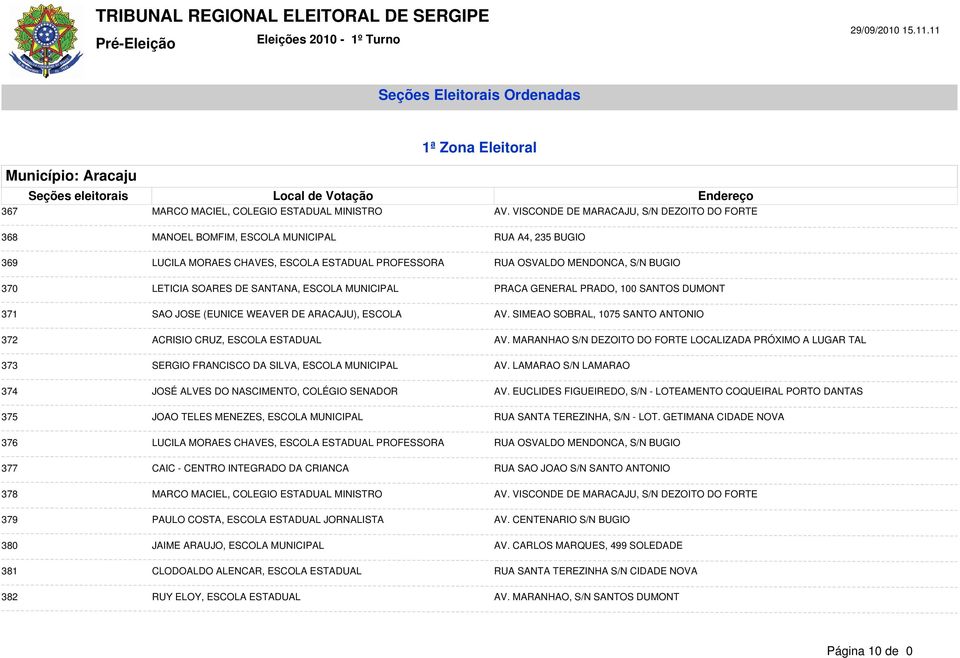 SOARES DE SANTANA, ESCOLA MUNICIPAL PRACA GENERAL PRADO, 100 SANTOS DUMONT 371 SAO JOSE (EUNICE WEAVER DE ARACAJU), ESCOLA AV. SIMEAO SOBRAL, 1075 SANTO ANTONIO 372 ACRISIO CRUZ, ESCOLA ESTADUAL AV.