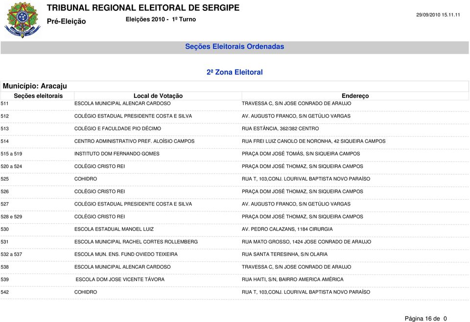 ALOÍSIO CAMPOS RUA FREI LUIZ CANOLO DE NORONHA, 42 SIQUEIRA CAMPOS 515 a 519 INSTITUTO DOM FERNANDO GOMES PRAÇA DOM JOSÉ TOMÁS, S/N SIQUEIRA CAMPOS 520 a 524 COLÉGIO CRISTO REI PRAÇA DOM JOSÉ THOMAZ,