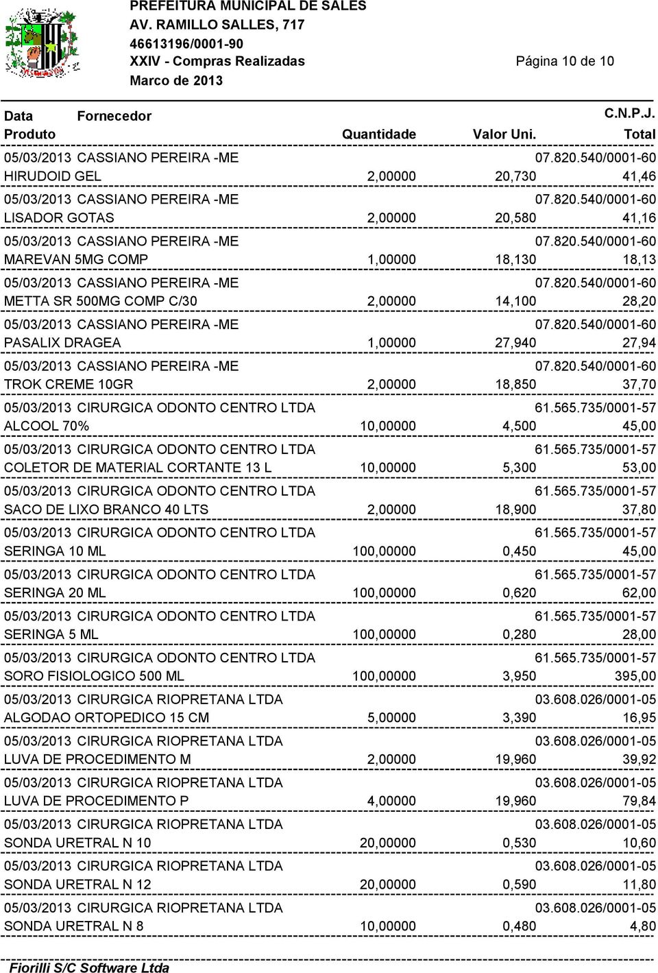 820.540/0001-60 TROK CREME 10GR 2,00000 18,850 37,70 05/03/2013 CIRURGICA ODONTO CENTRO LTDA 61.565.