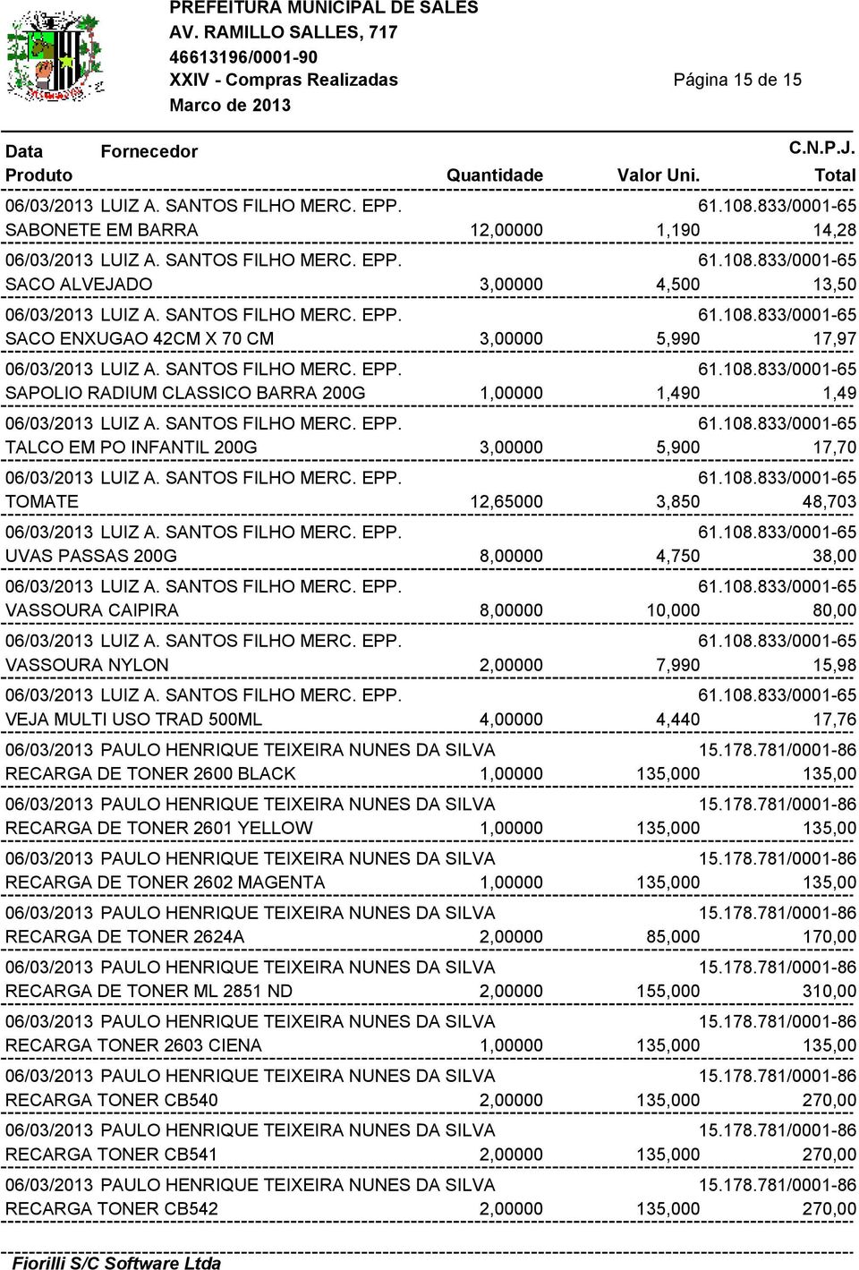 500ML 4,00000 4,440 17,76 06/03/2013 PAULO HENRIQUE TEIXEIRA NUNES DA SILVA 15.178.781/0001-86 RECARGA DE TONER 2600 BLACK 1,00000 135,000 135,00 06/03/2013 PAULO HENRIQUE TEIXEIRA NUNES DA SILVA 15.