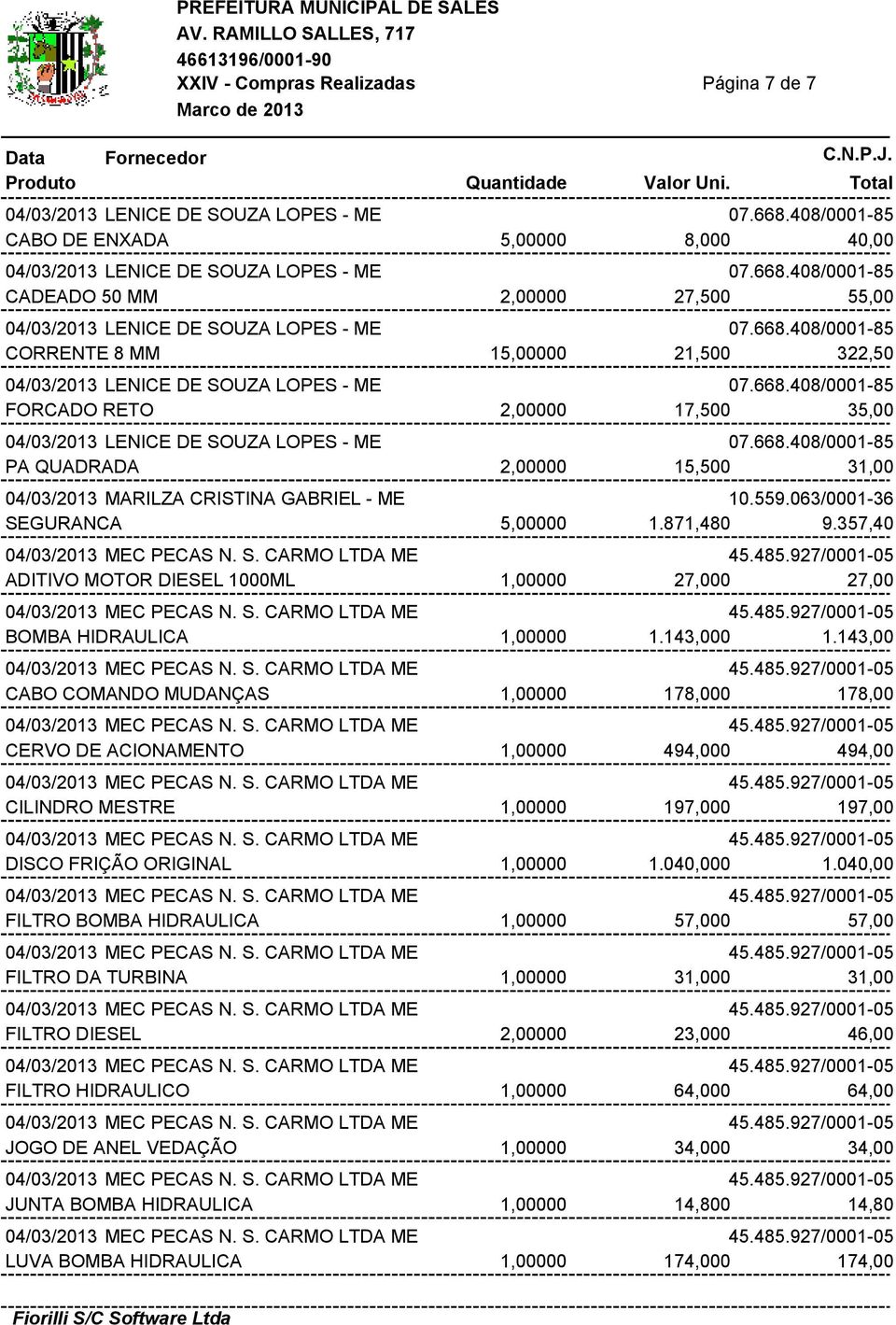 559.063/0001-36 SEGURANCA 5,00000 1.871,480 9.357,40 04/03/2013 MEC PECAS N. S. CARMO LTDA ME 45.485.927/0001-05 ADITIVO MOTOR DIESEL 1000ML 1,00000 27,000 27,00 04/03/2013 MEC PECAS N. S. CARMO LTDA ME 45.485.927/0001-05 BOMBA HIDRAULICA 1,00000 1.