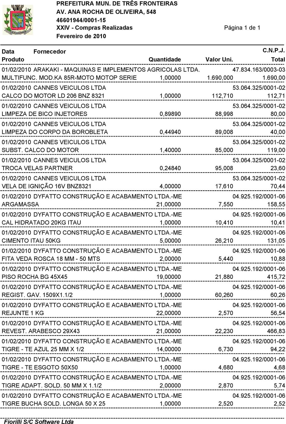 064.325/0001-02 LIMPEZA DO CORPO DA BOROBLETA 0,44940 89,008 40,00 01/02/2010 CANNES VEICULOS LTDA 53.064.325/0001-02 SUBST. CALCO DO MOTOR 1,40000 85,000 119,00 01/02/2010 CANNES VEICULOS LTDA 53.