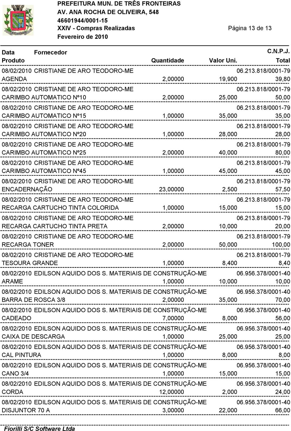 213.818/0001-79 CARIMBO AUTOMATICO Nº25 2,00000 40,000 80,00 08/02/2010 CRISTIANE DE ARO TEODORO-ME 06.213.818/0001-79 CARIMBO AUTOMATICO Nº45 1,00000 45,000 45,00 08/02/2010 CRISTIANE DE ARO TEODORO-ME 06.