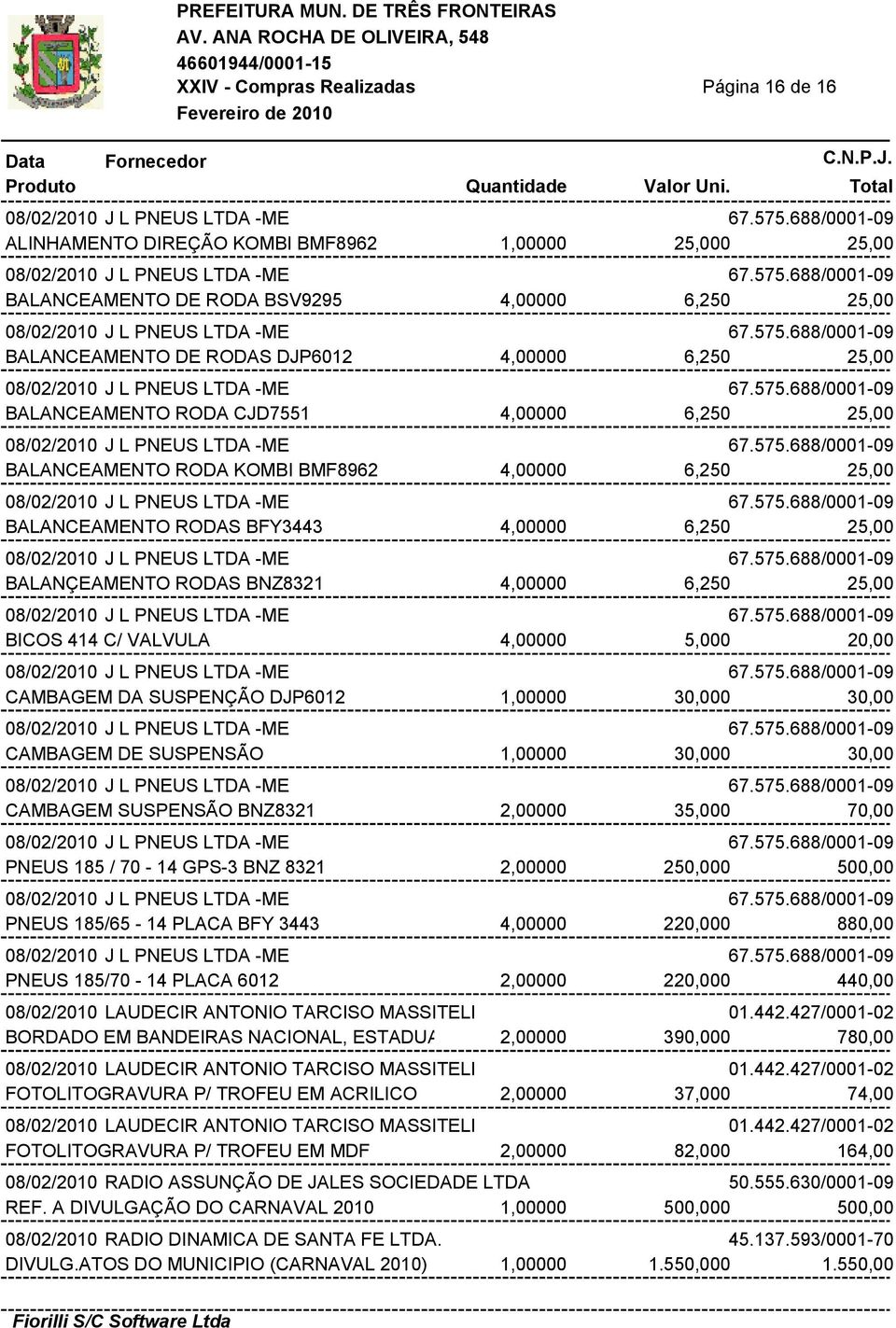 5,000 20,00 CAMBAGEM DA SUSPENÇÃO DJP6012 1,00000 30,000 30,00 CAMBAGEM DE SUSPENSÃO 1,00000 30,000 30,00 CAMBAGEM SUSPENSÃO BNZ8321 2,00000 35,000 70,00 PNEUS 185 / 70-14 GPS-3 BNZ 8321 2,00000