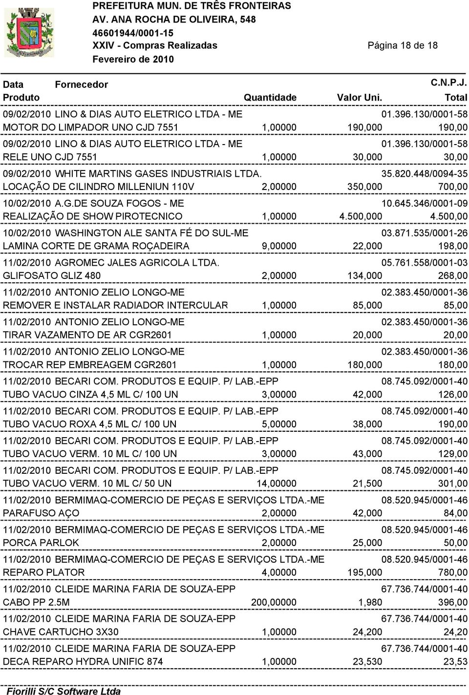 500,00 10/02/2010 WASHINGTON ALE SANTA FÉ DO SUL-ME 03.871.535/0001-26 LAMINA CORTE DE GRAMA ROÇADEIRA 9,00000 22,000 198,00 11/02/2010 AGROMEC JALES AGRICOLA LTDA. 05.761.