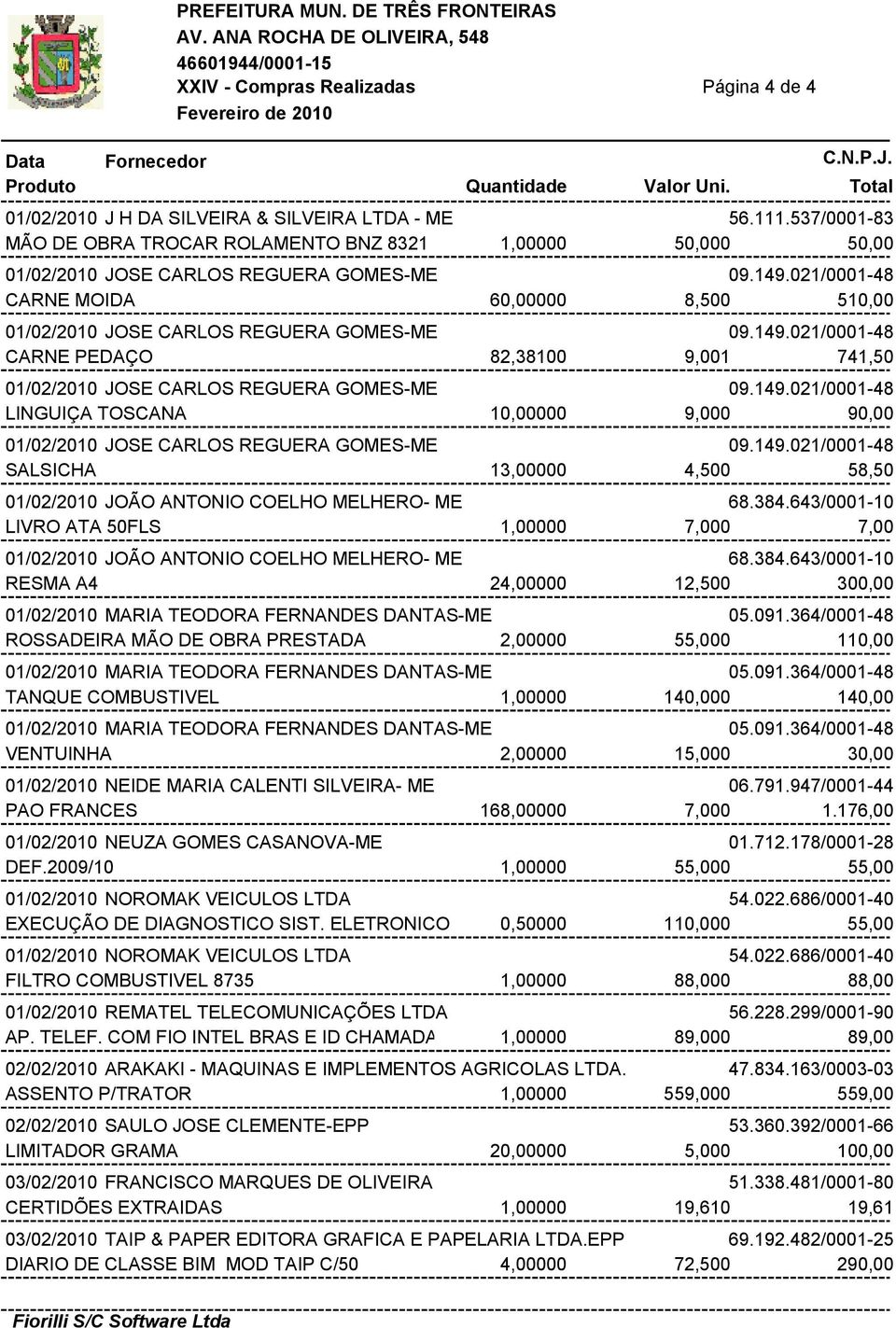 149.021/0001-48 SALSICHA 13,00000 4,500 58,50 01/02/2010 JOÃO ANTONIO COELHO MELHERO- ME 68.384.643/0001-10 LIVRO ATA 50FLS 1,00000 7,000 7,00 01/02/2010 JOÃO ANTONIO COELHO MELHERO- ME 68.384.643/0001-10 RESMA A4 24,00000 12,500 300,00 01/02/2010 MARIA TEODORA FERNANDES DANTAS-ME 05.