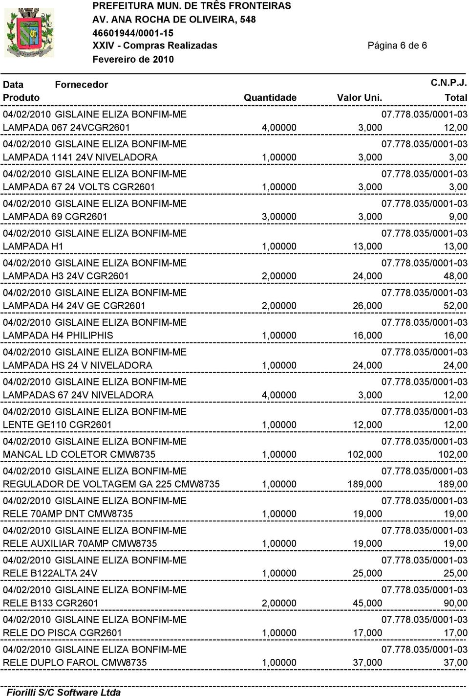 24,00 LAMPADAS 67 24V NIVELADORA 4,00000 3,000 12,00 LENTE GE110 CGR2601 1,00000 12,000 12,00 MANCAL LD COLETOR CMW8735 1,00000 102,000 102,00 REGULADOR DE VOLTAGEM GA 225 CMW8735 1,00000 189,000