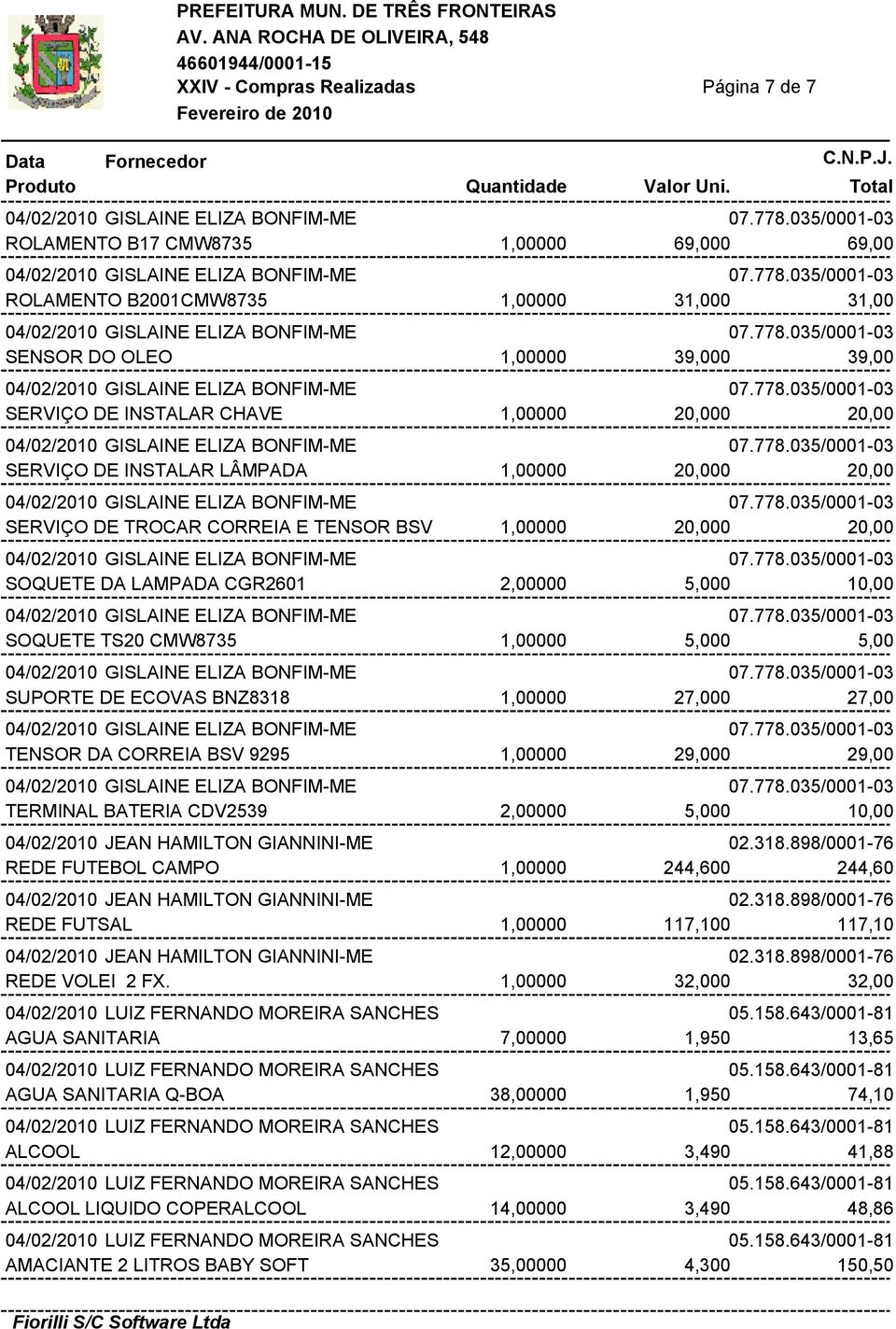 DE ECOVAS BNZ8318 1,00000 27,000 27,00 TENSOR DA CORREIA BSV 9295 1,00000 29,000 29,00 TERMINAL BATERIA CDV2539 2,00000 5,000 10,00 04/02/2010 JEAN HAMILTON GIANNINI-ME 02.318.898/0001-76 REDE FUTEBOL CAMPO 1,00000 244,600 244,60 04/02/2010 JEAN HAMILTON GIANNINI-ME 02.