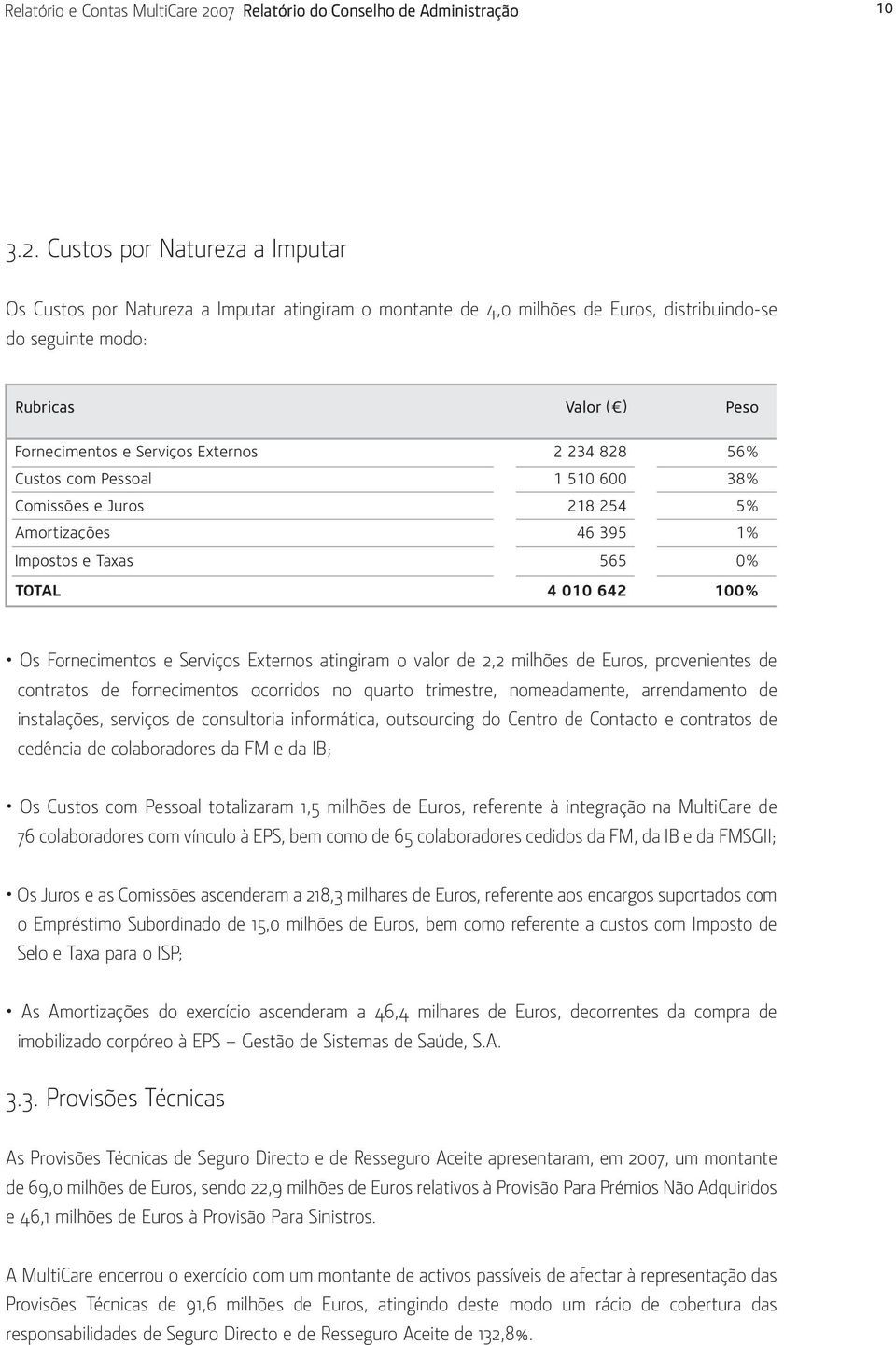 Custos por Natureza a Imputar Os Custos por Natureza a Imputar atingiram o montante de 4,0 milhões de Euros, distribuindo-se do seguinte modo: Rubricas Valor ( ) Peso Fornecimentos e Serviços