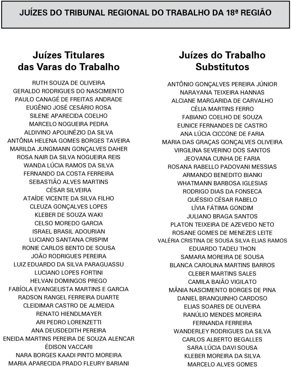 LÚCIA RAMOS DA SILVA FERNANDO DA COSTA FERREIRA SEBASTIÃO ALVES MARTINS CÉSAR SILVEIRA ATAÍDE VICENTE DA SILVA FILHO CLEUZA GONÇALVES LOPES KLEBER DE SOUZA WAKI CELSO MOREDO GARCIA ISRAEL BRASIL