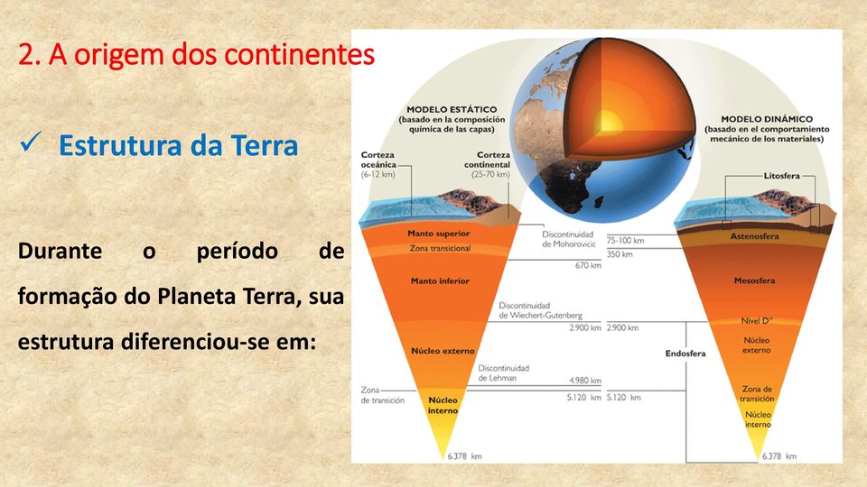 período de formação do Planeta