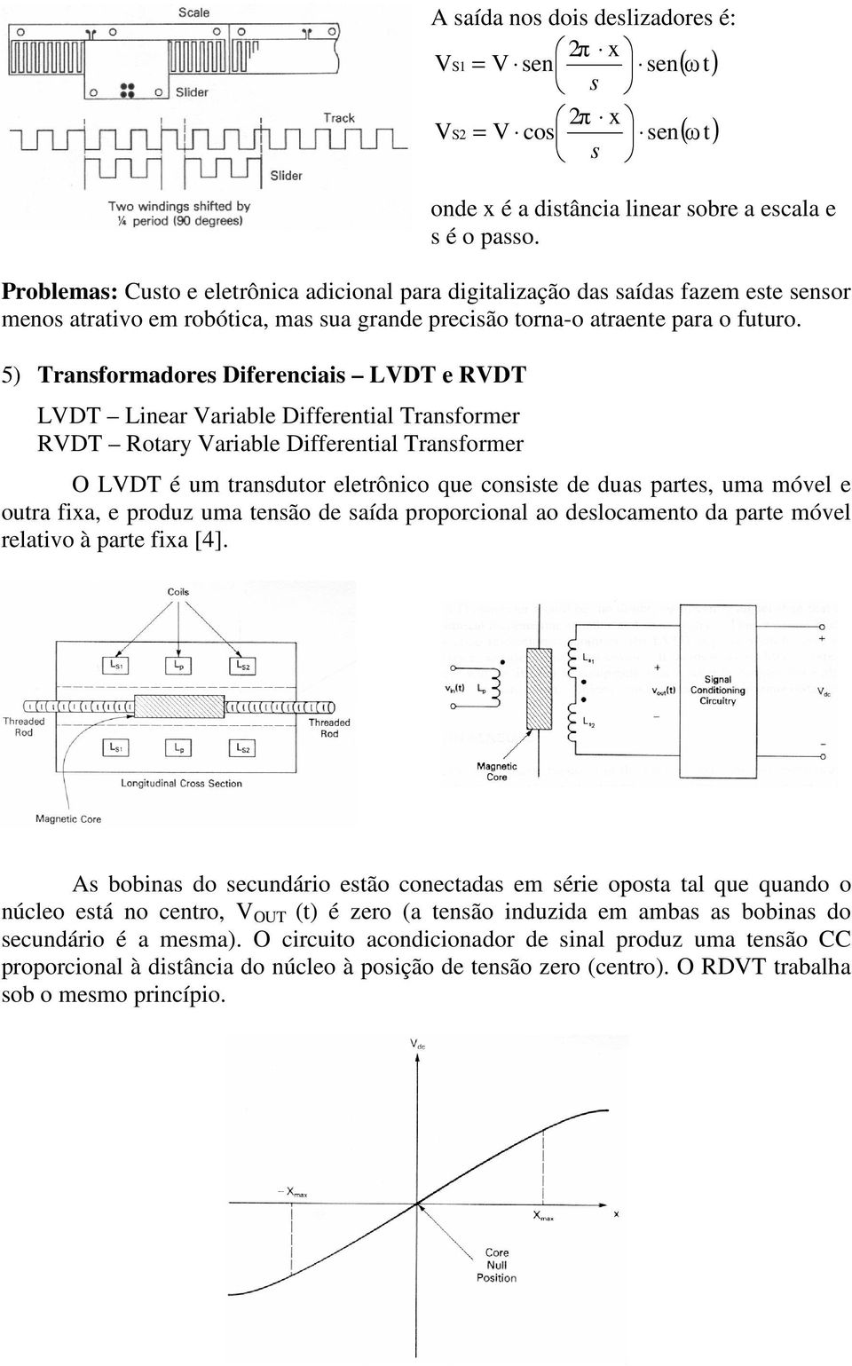 5) Transformadores Diferenciais LVDT e RVDT LVDT Linear Variable Differential Transformer RVDT Rotary Variable Differential Transformer O LVDT é um transdutor eletrônico que consiste de duas partes,