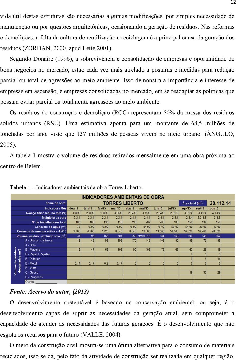 Segundo Donaire (1996), a sobrevivência e consolidação de empresas e oportunidade de bons negócios no mercado, estão cada vez mais atrelado a posturas e medidas para redução parcial ou total de