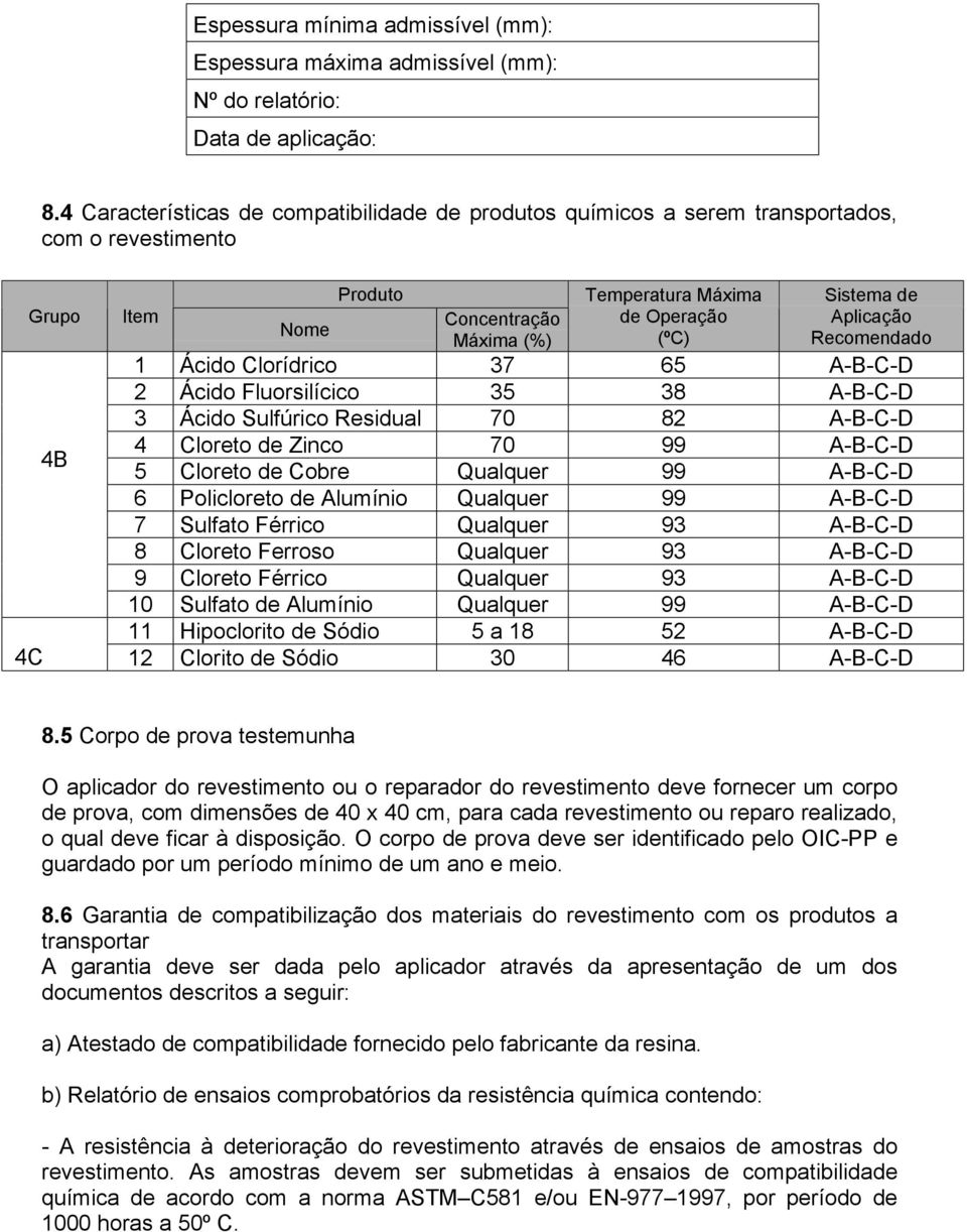 Aplicação Recomendado 1 Ácido Clorídrico 37 65 A-B-C-D 2 Ácido Fluorsilícico 35 38 A-B-C-D 3 Ácido Sulfúrico Residual 70 82 A-B-C-D 4 Cloreto de Zinco 70 99 A-B-C-D 5 Cloreto de Cobre Qualquer 99