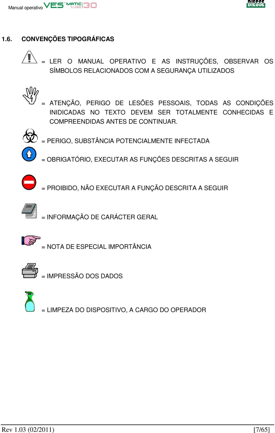 = PERIGO, SUBSTÂNCIA POTENCIALMENTE INFECTADA = OBRIGATÓRIO, EXECUTAR AS FUNÇÕES DESCRITAS A SEGUIR = PROIBIDO, NÃO EXECUTAR A FUNÇÃO DESCRITA A