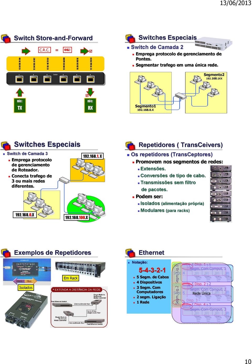 68.00.X 92.68.. X Repetidores ( TransCeivers) Os repetidores (TransCeptores) Promovem nos segmentos de redes: Extensões. Conversões de tipo de cabo. Transmissões sem filtro de pacotes.