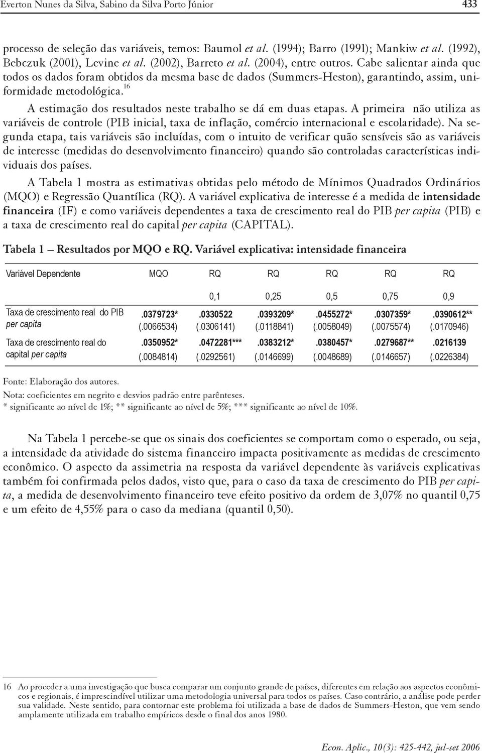 16 A estimação dos resultados neste trabalho se dá em duas etapas. A primeira não utiliza as variáveis de controle (PIB inicial, taxa de inflação, comércio internacional e escolaridade).