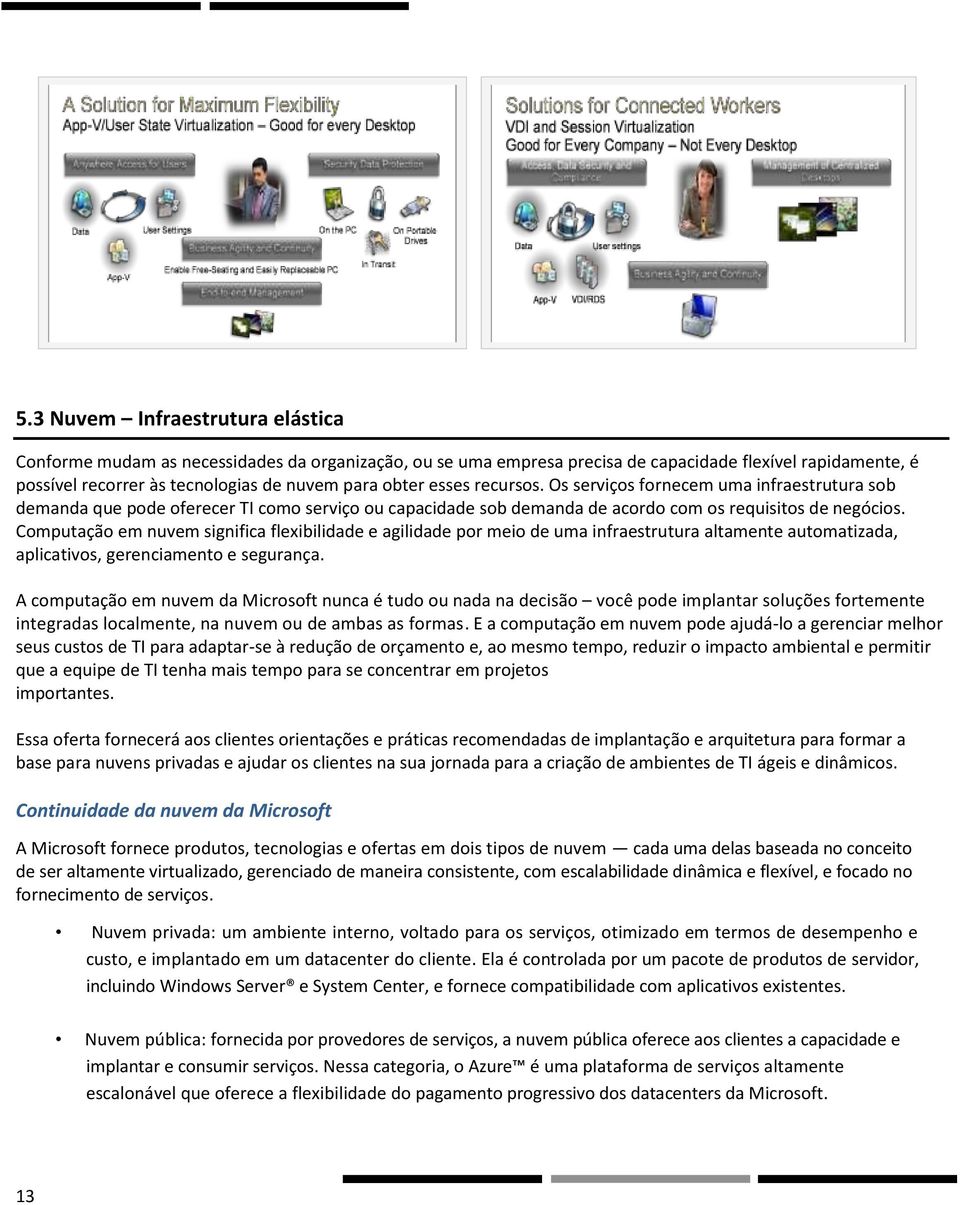 Computação em nuvem significa flexibilidade e agilidade por meio de uma infraestrutura altamente automatizada, aplicativos, gerenciamento e segurança.