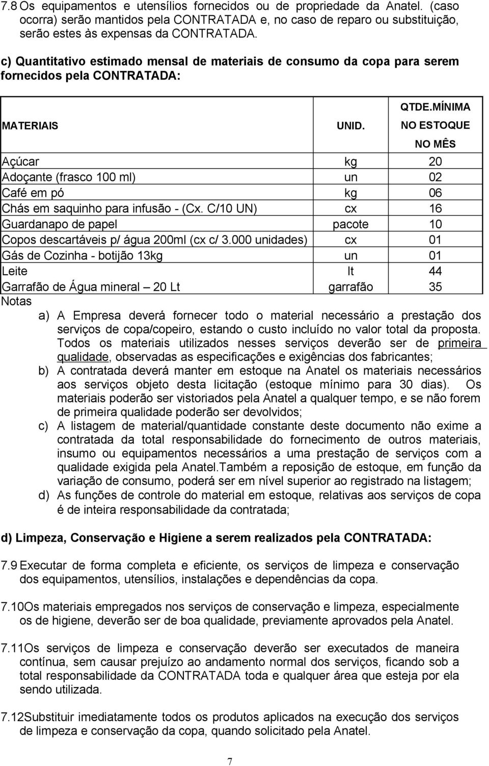 MÍNIMA NO ESTOQUE NO MÊS Açúcar kg 20 Adoçante (frasco 100 ml) un 02 Café em pó kg 06 Chás em saquinho para infusão - (Cx.