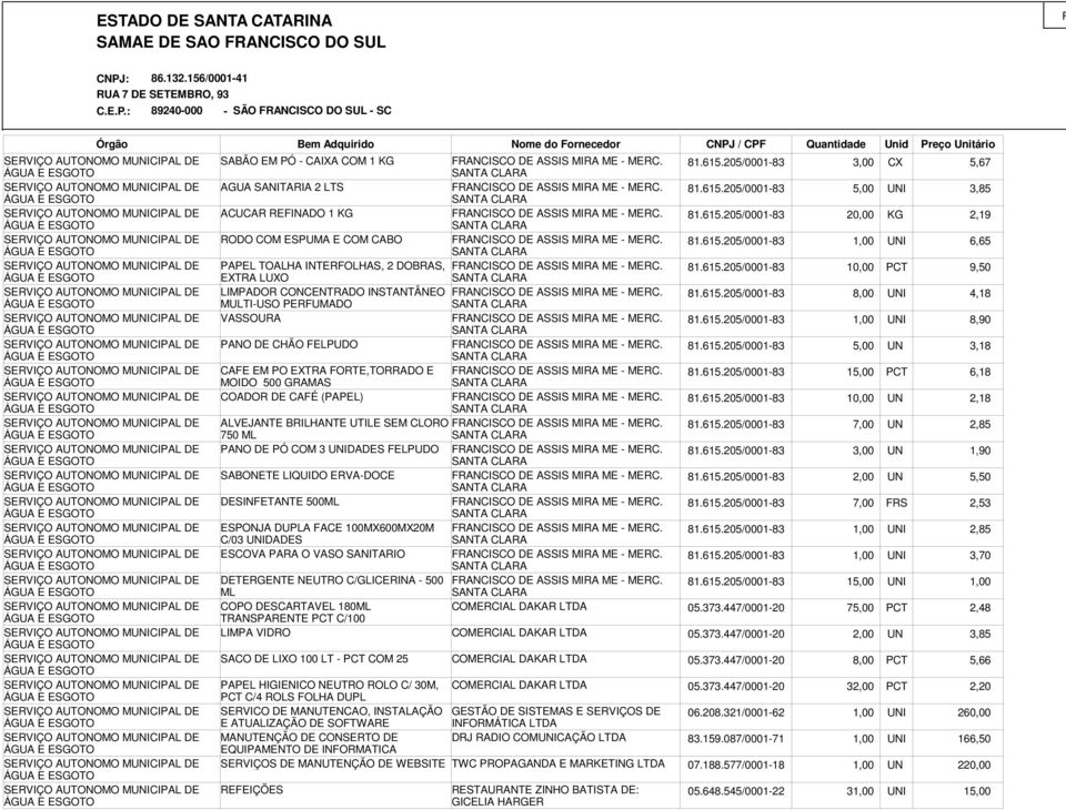 : 89240-000 - SÃO FRANCISCO DO SUL - SC Órgão Bem Adquirido Nome do Fornecedor SABÃO EM PÓ - CAIXA COM 1 KG AGUA SANITARIA 2 LTS ACUCAR REFINADO 1 KG RODO COM ESPUMA E COM CABO PAPEL TOALHA