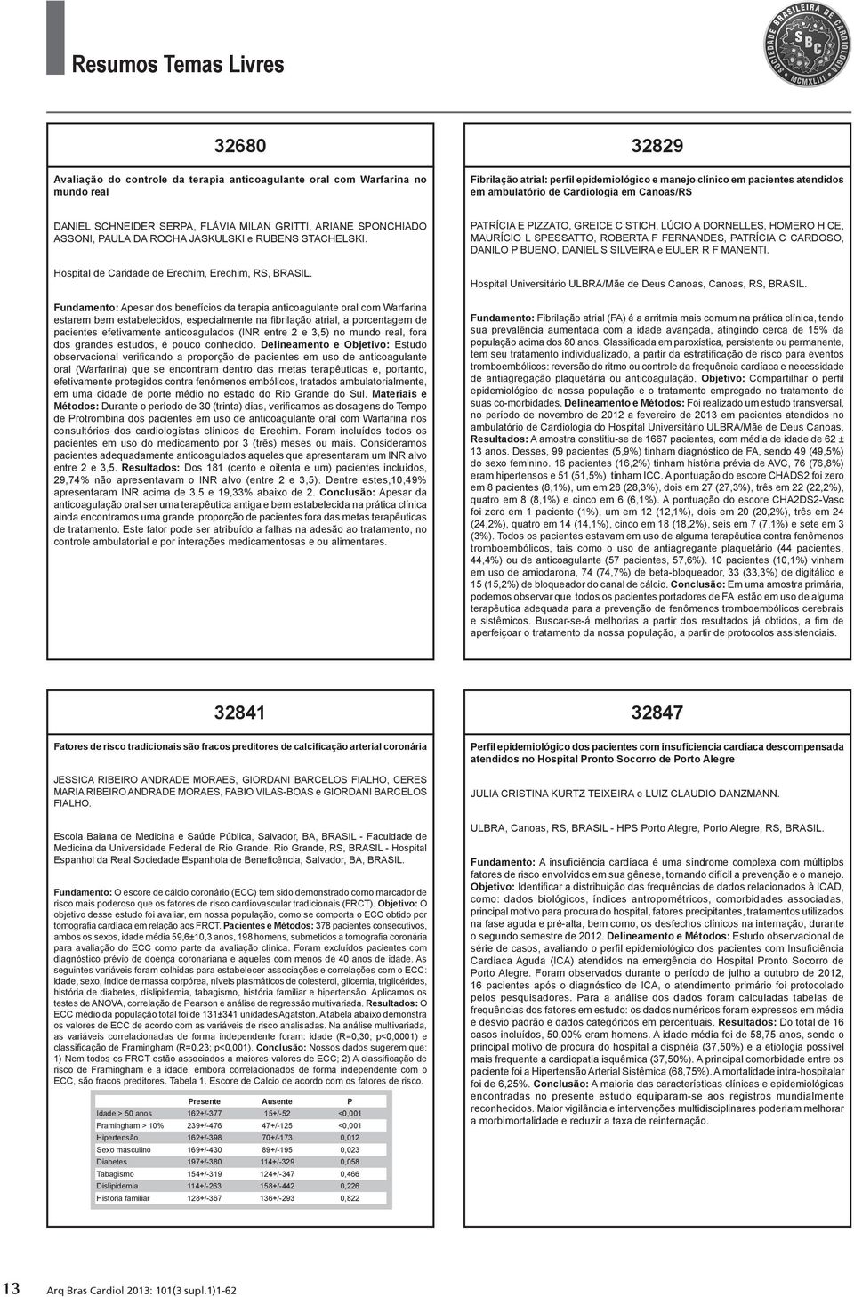 Fundamento: Apesar dos benefícios da terapia anticoagulante oral com Warfarina estarem bem estabelecidos, especialmente na fibrilação atrial, a porcentagem de pacientes efetivamente anticoagulados