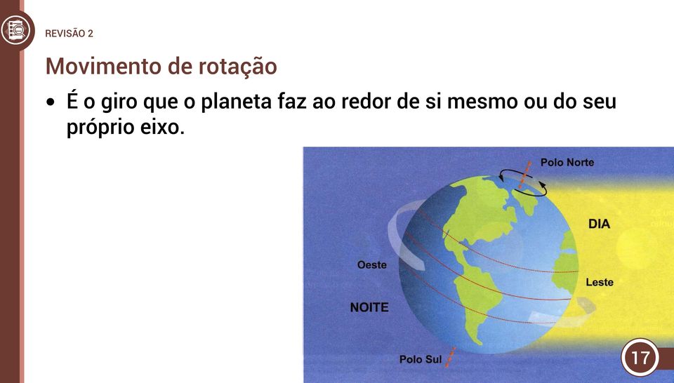 planeta faz ao redor de si