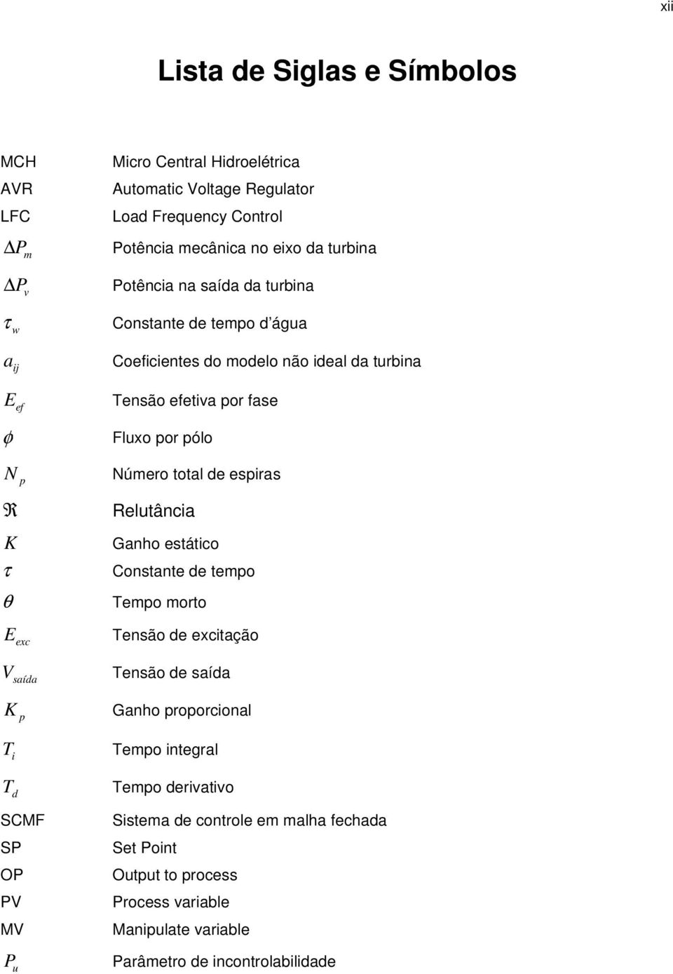 Número total de espiras Relutância Ganho estático Constante de tempo Tempo morto E exc Tensão de excitação V saída Tensão de saída K p T i T d SCMF SP OP PV MV P u Ganho