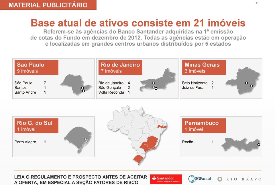 Todas as agências estão em operação e localizadas em grandes centros urbanos distribuídos por 5 estados São Paulo 9 imóveis