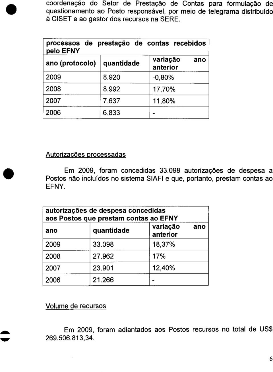 833 - Autorizacões processadas Em 2009, foram concedidas 33.098 autorizações de despesa a Postos não incluídos no sistema SIAFI e que, portanto, prestam contas ao EFNY.