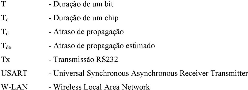 propagação estimado - Transmissão RS232 - Universal