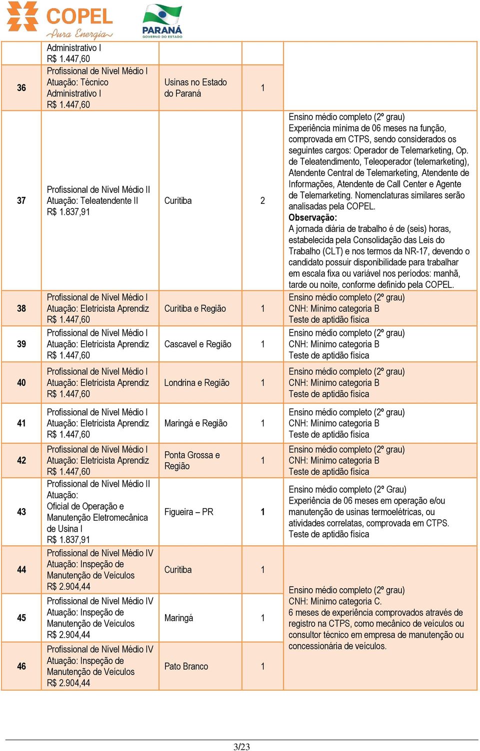 de 06 meses na função, comprovada em CTPS, sendo considerados os seguintes cargos: Operador de Telemarketing, Op.