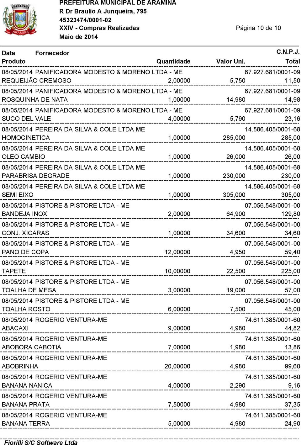 586.405/0001-68 PARABRISA DEGRADE 1,00000 230,000 230,00 08/05/2014 PEREIRA DA SILVA & COLE LTDA ME 14.586.405/0001-68 SEMI EIXO 1,00000 305,000 305,00 08/05/2014 PISTORE & PISTORE LTDA - ME 07.056.