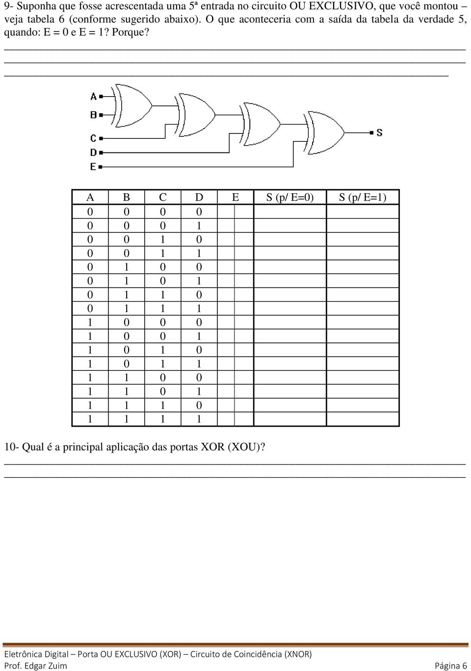 O que aconteceria com a saída da tabela da verdade 5, quando: E = 0 e E = 1?