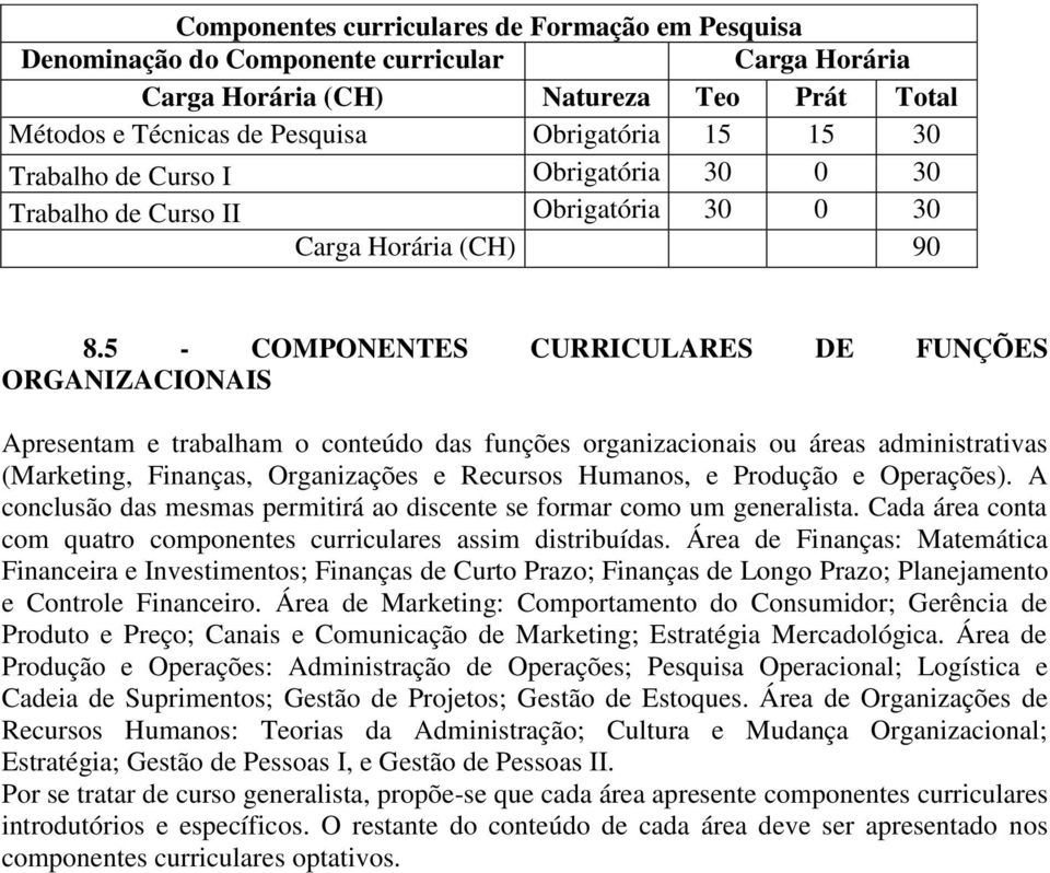 5 - COMPONENTES CURRICULARES DE FUNÇÕES ORGANIZACIONAIS Apresentam e trabalham o conteúdo das funções organizacionais ou áreas administrativas (Marketing, Finanças, Organizações e Recursos Humanos, e