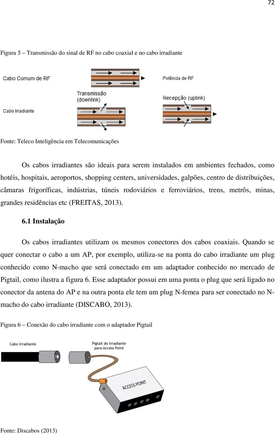 grandes residências etc (FREITAS, 2013). 6.1 Instalação Os cabos irradiantes utilizam os mesmos conectores dos cabos coaxiais.