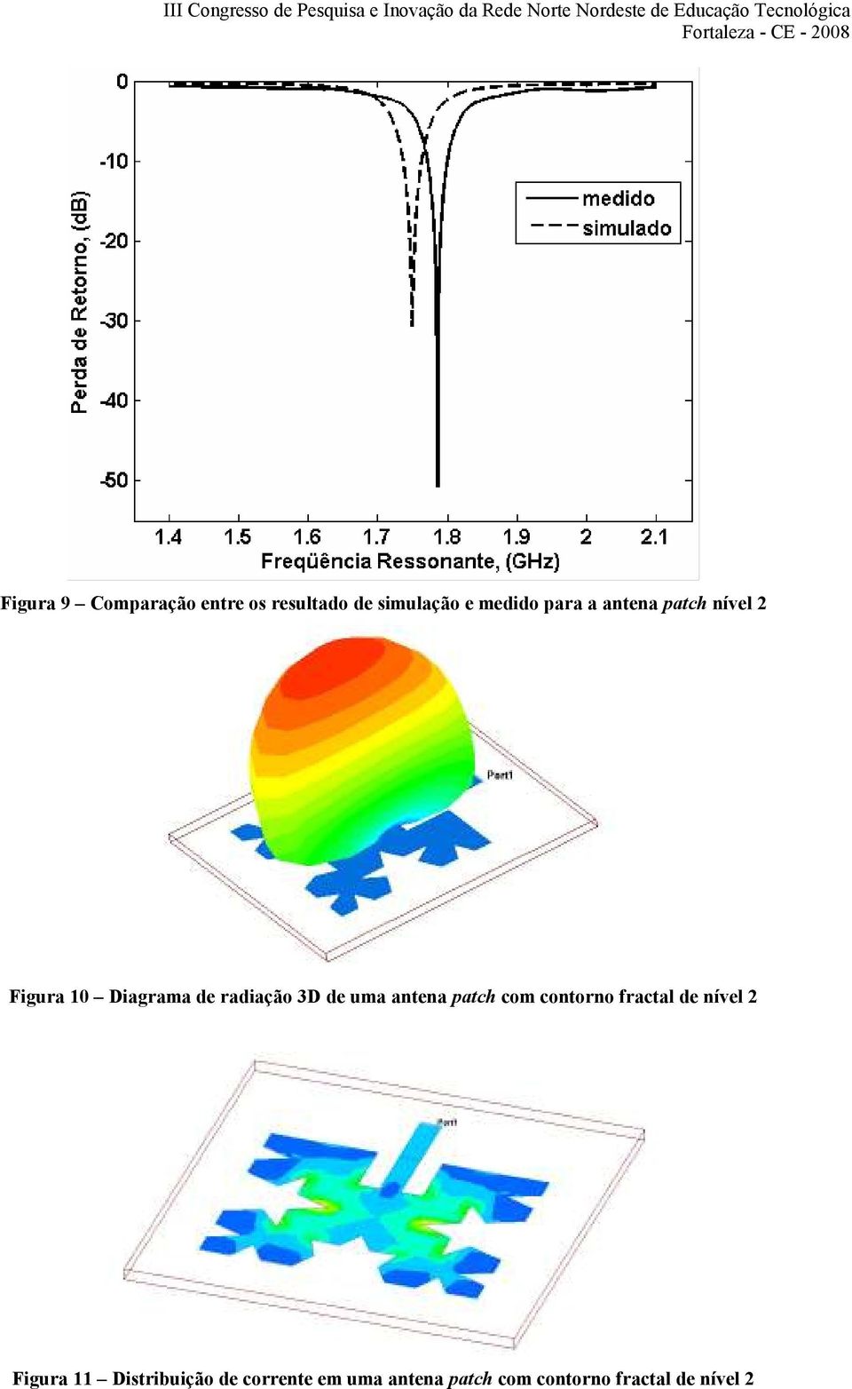 antena patch com contorno fractal de nível 2 Figura 11
