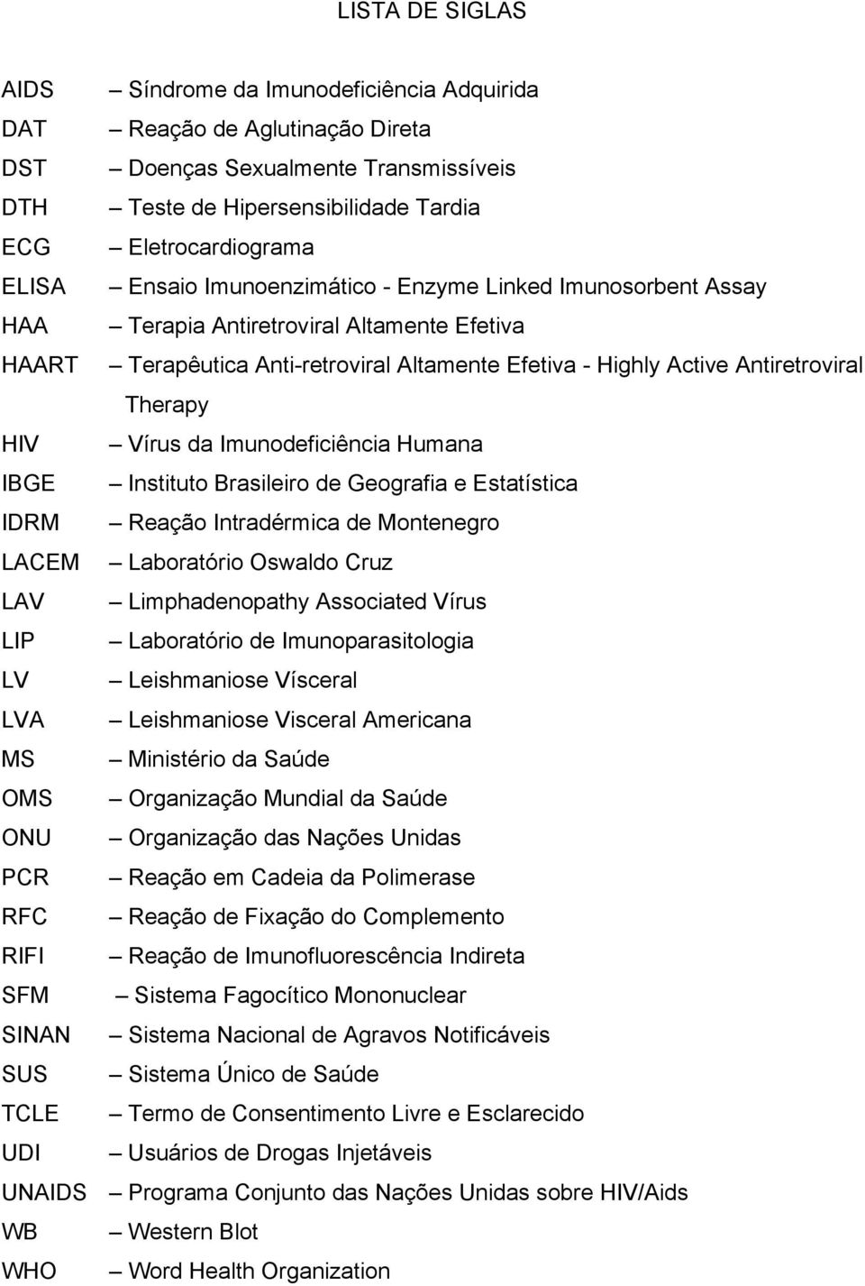 Vírus da Imunodeficiência Humana IBGE Instituto Brasileiro de Geografia e Estatística IDRM Reação Intradérmica de Montenegro LACEM Laboratório Oswaldo Cruz LAV Limphadenopathy Associated Vírus LIP