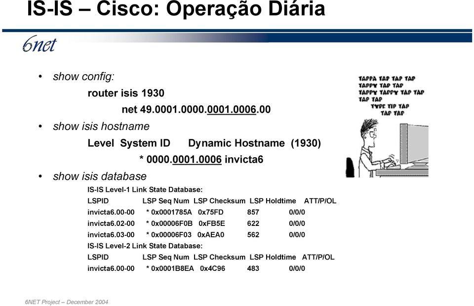 0006 invicta6 show isis database IS-IS Level-1 Link State Database: LSPID LSP Seq Num LSP Checksum LSP Holdtime ATT/P/OL invicta6.