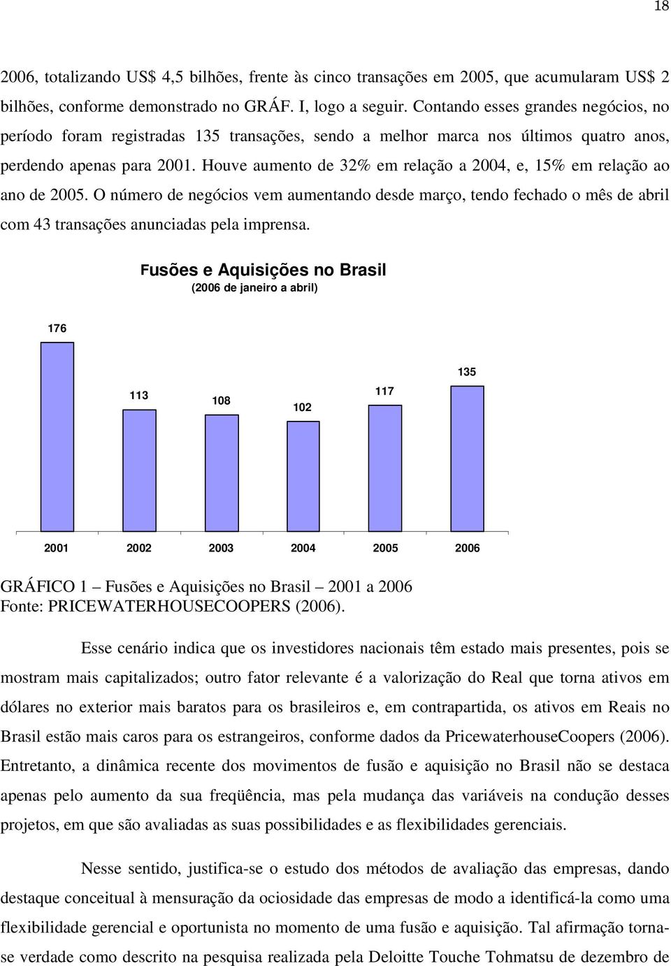 Houve aumento de 32% em relação a 2004, e, 15% em relação ao ano de 2005. O número de negócios vem aumentando desde março, tendo fechado o mês de abril com 43 transações anunciadas pela imprensa.