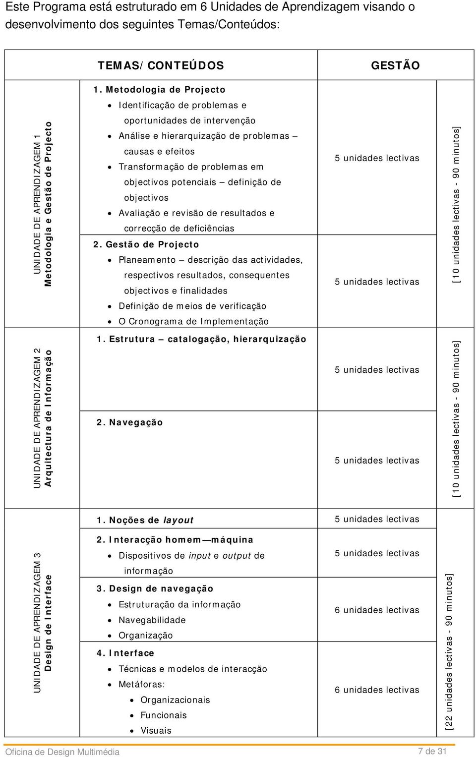 Transformação de problemas em objectivos potenciais definição de objectivos Avaliação e revisão de resultados e correcção de deficiências 2.