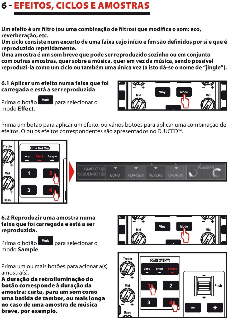 Uma amostra é um som breve que pode ser reproduzido sozinho ou em conjunto com outras amostras, quer sobre a música, quer em vez da música, sendo possível reproduzi-la como um ciclo ou também uma