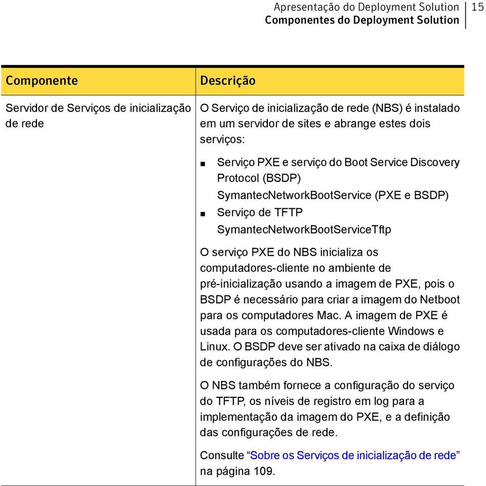 O serviço PXE do NBS inicializa os computadores-cliente no ambiente de pré-inicialização usando a imagem de PXE, pois o BSDP é necessário para criar a imagem do Netboot para os computadores Mac.