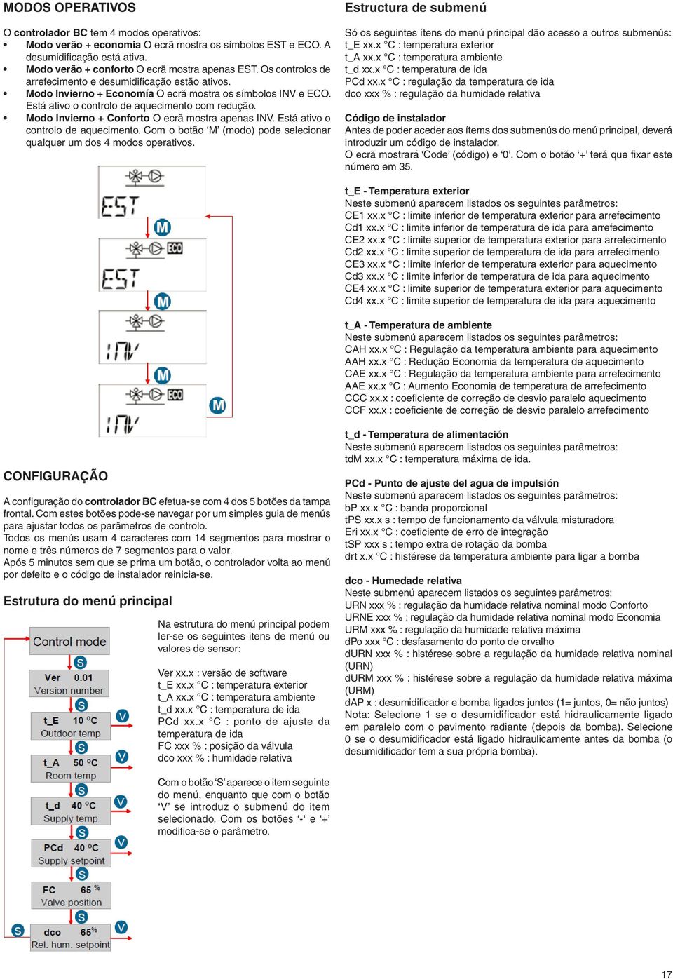 Modo Invierno + Conforto O ecrã mostra apenas INV. Está ativo o controlo de aquecimento. Com o botão M (modo) pode selecionar qualquer um dos 4 modos operativos.