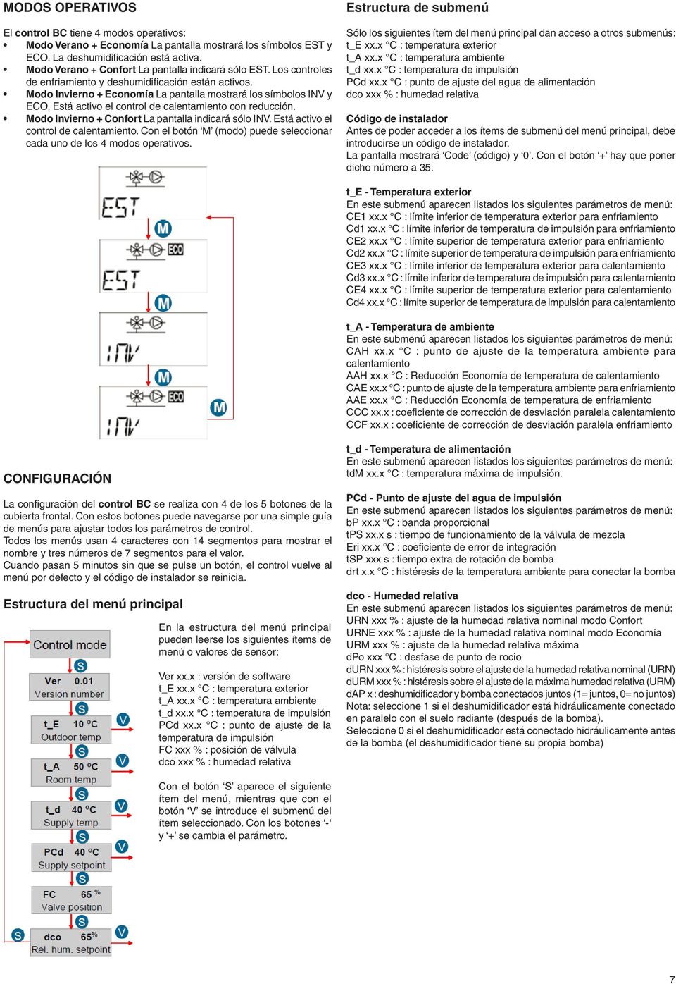 Está activo el control de calentamiento con reducción. Modo Invierno + Confort La pantalla indicará sólo INV. Está activo el control de calentamiento.