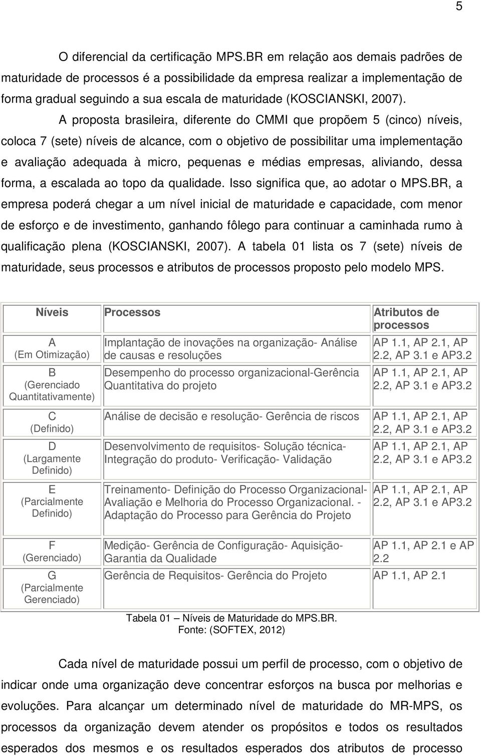 A proposta brasileira, diferente do CMMI que propõem 5 (cinco) níveis, coloca 7 (sete) níveis de alcance, com o objetivo de possibilitar uma implementação e avaliação adequada à micro, pequenas e