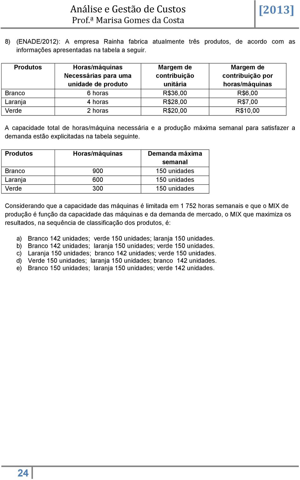 Verde 2 horas R$20,00 R$10,00 A capacidade total de horas/máquina necessária e a produção máxima semanal para satisfazer a demanda estão explicitadas na tabela seguinte.