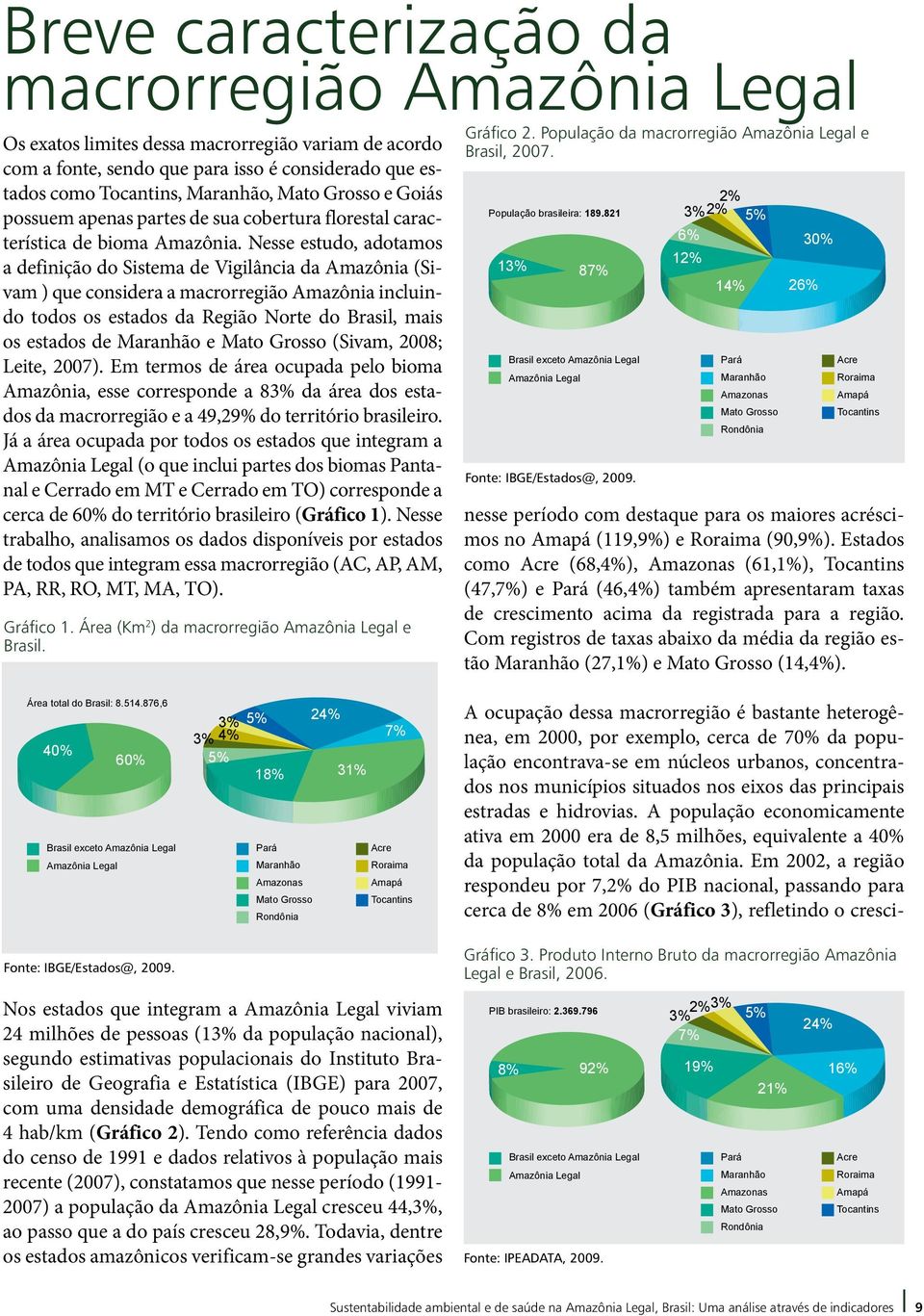 Nesse estudo, adotamos a definição do Sistema de Vigilância da Amazônia (Sivam ) que considera a macrorregião Amazônia incluindo todos os estados da Região Norte do Brasil, mais os estados de